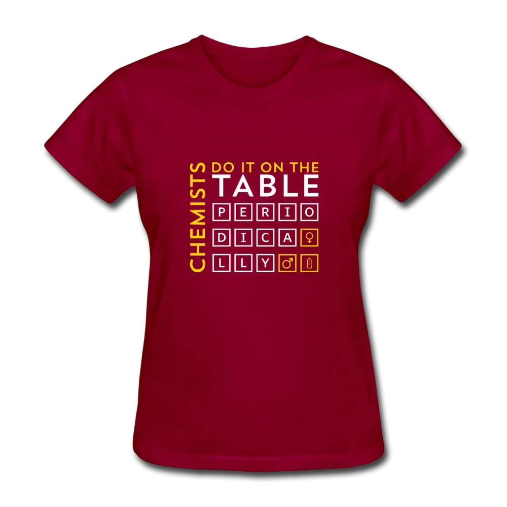 Chemists Do It On The Table Periodically Women's T-Shirt