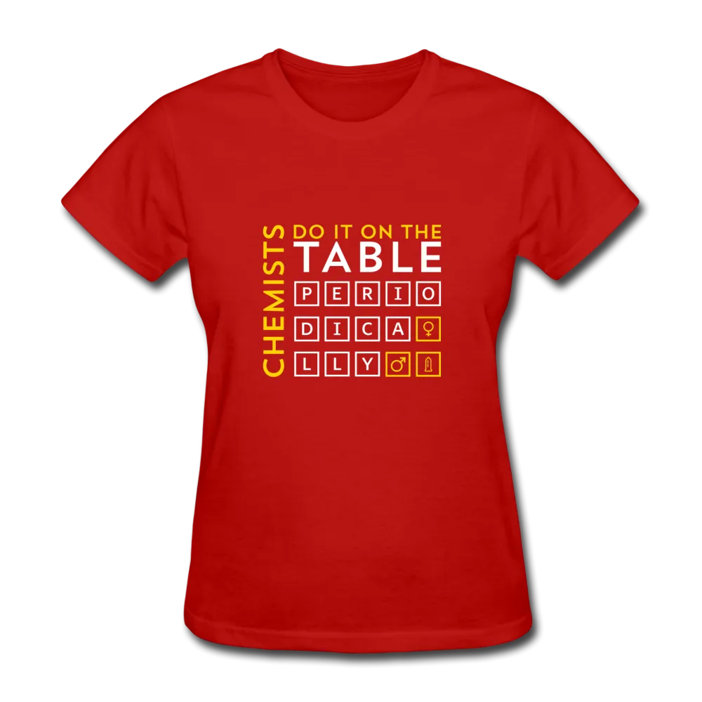 Chemists Do It On The Table Periodically Women's T-Shirt